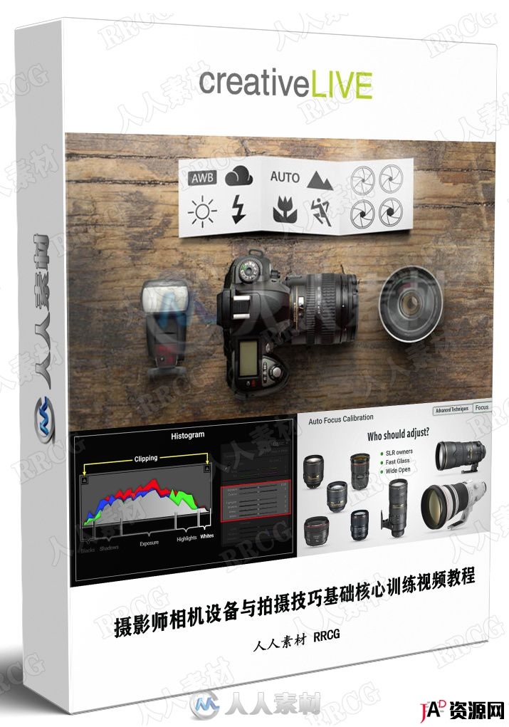 摄影师相机设备与拍摄技巧基础核心训练视频教程 CG 第1张