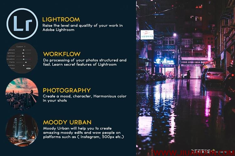 喜乐无常城市和街头摄影Lightroom预设Urban Lightroom Presets LR预设 第2张