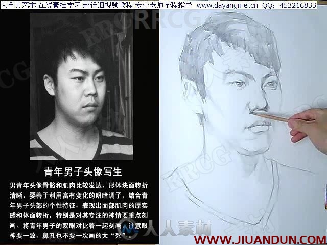 大师级人物石膏写实肖像结构传统素描手绘教学视频 CG 第9张