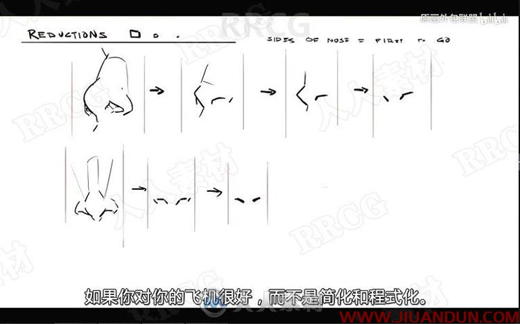 人体结构草图到油画过程写实传统绘画视频教程 CG 第2张