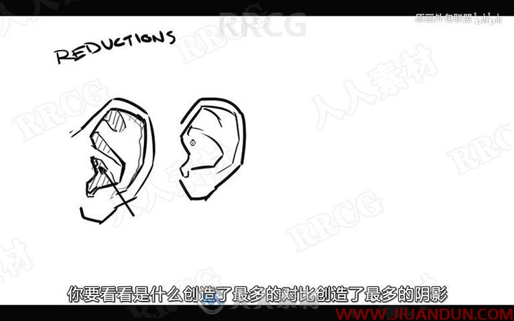 人体结构草图到油画过程写实传统绘画视频教程 CG 第22张