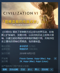 《文明VI》免安装豪华v1.0.11.16中文绿色版整合全部DLC[21.1GB] 单机游戏 第1张