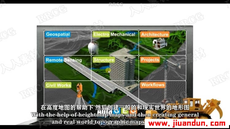 【中文字幕】Blender城市建筑景观建模大师级训练视频教程 3D 第3张