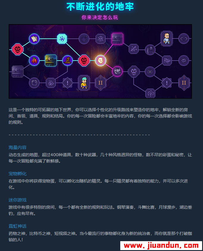 《霓虹深渊》免安装v1.4.0.1中文绿色版整合哈迪斯的召见+DLC[855MB] 单机游戏 第11张
