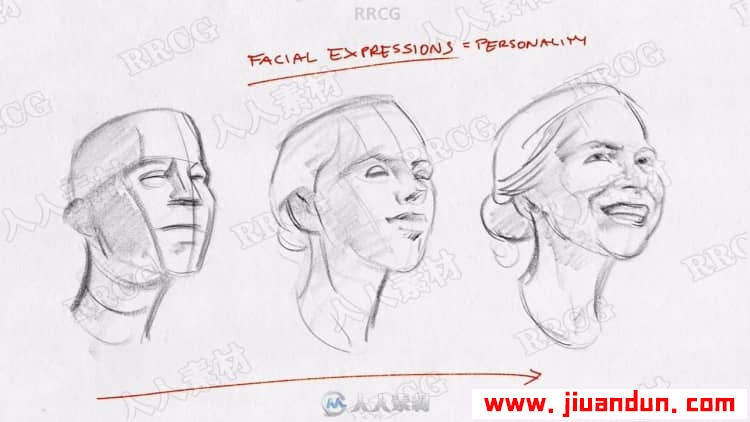 人物面部表情动作解剖学绘画解析视频教程 CG 第7张