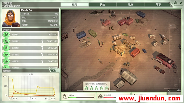 《反叛公司：局势升级》免安装v0.10.0.5中文绿色版[1.31GB] 单机游戏 第5张
