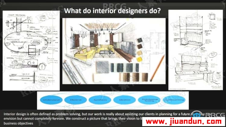室内设计师基本要求讲解及实例视频教程 design others 第12张