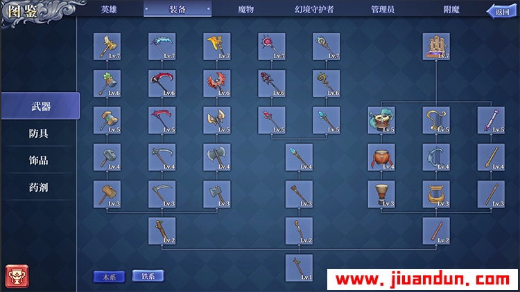《法洛伊幻境》免安装v1.09绿色中文版1.57G 单机游戏 第4张