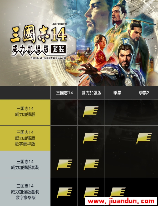 《三国志14威力加强版》免安装v1.09绿色中文版豪华版整合全部DLC[20.7GB] 单机游戏 第3张
