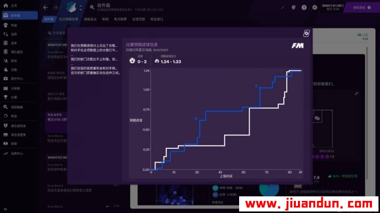 足球经理2021免安装v21.4.0中文绿色版6.1G 单机游戏 第4张