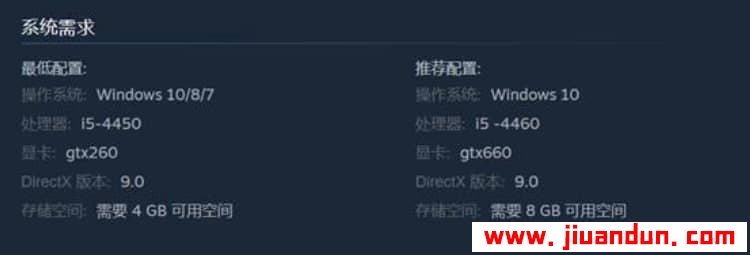 《罪恶街区》免安装V.1.14生存模式绿色中文版[2.55GB] 单机游戏 第10张
