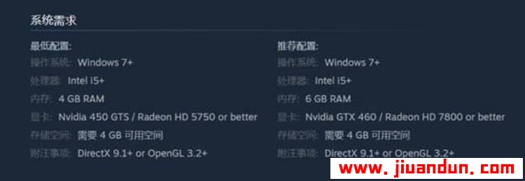 《磨难之间》免安装EA.1.0.5绿色中文版[3.25GB] 单机游戏 第11张