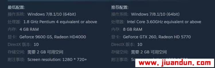 《湛藍牢籠》免安装全DLC-V1.0.6绿色中文版[ 2.36GB] 单机游戏 第8张
