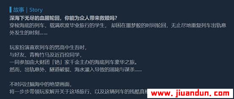 湛藍牢籠免安装全DLC-V1.0.6绿色中文版2.36G 单机游戏 第7张