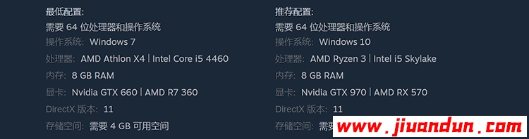 《吾王的荣耀》免安装-Build.7427278-中文版[3.47GB] 单机游戏 第9张