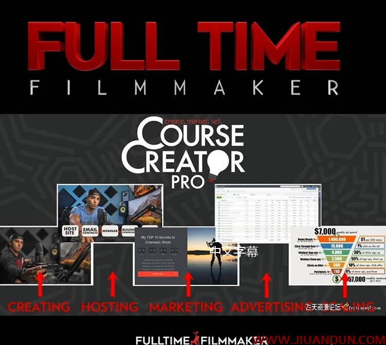 Full Time Filmmaker-Parker Walbeck如何营销和销售在线课程中文字幕 摄影 第1张
