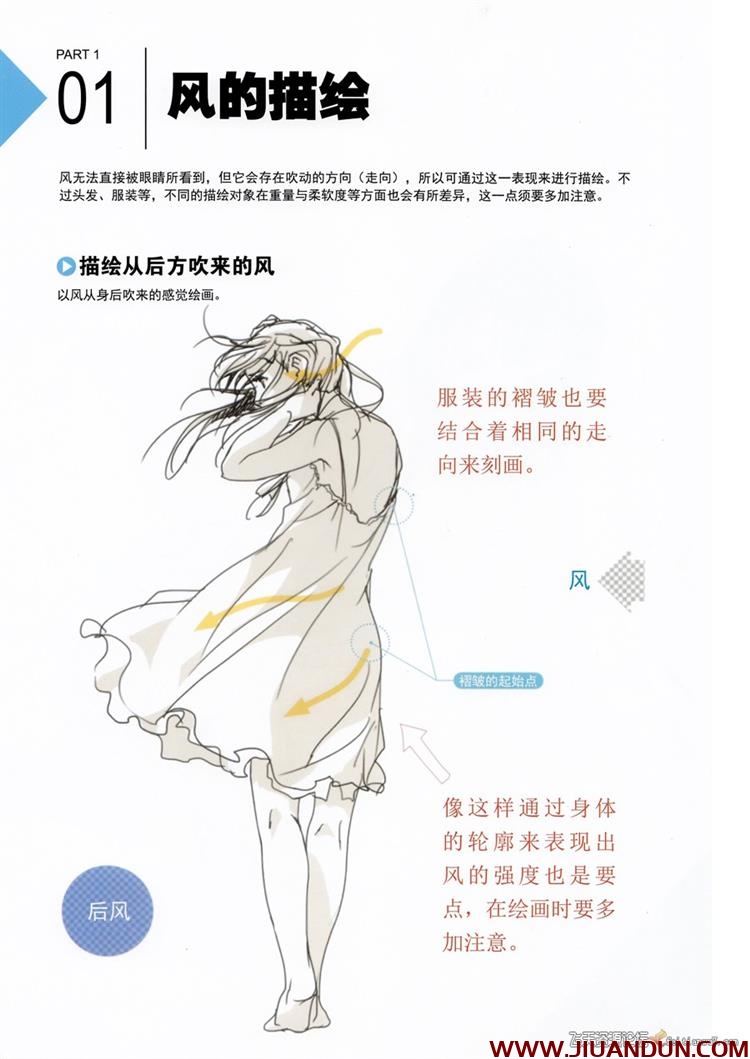 《为绘画角色注入生命力》最全5部P站toshi大神绘画中文教学 CG 第3张