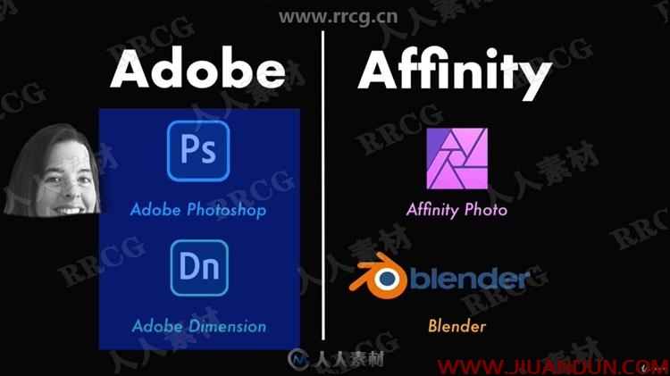 Photoshop与Affinity Photo系列产品模板设计商业应用视频教程 PS教程 第15张